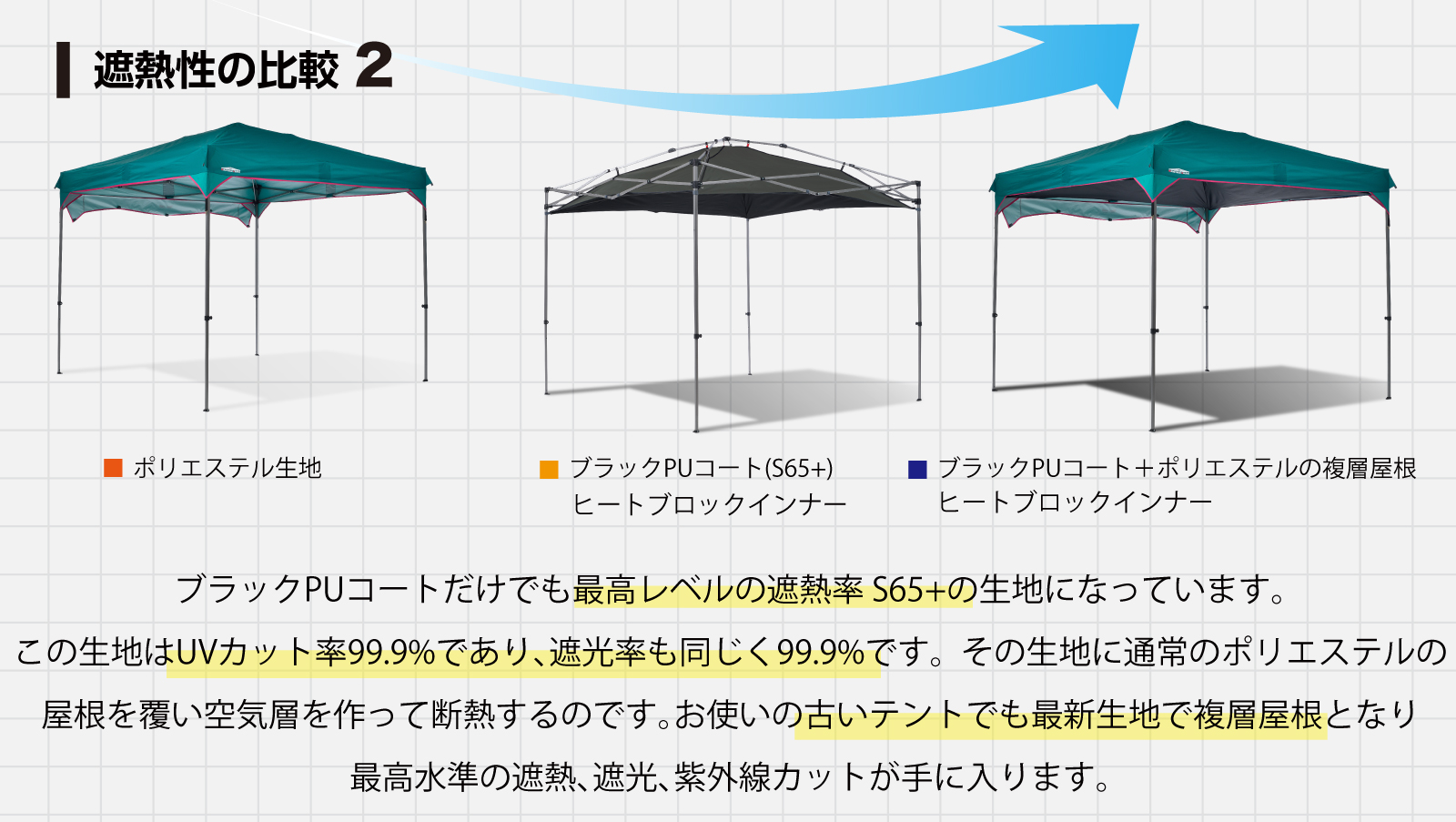遮熱テントになる理由 3